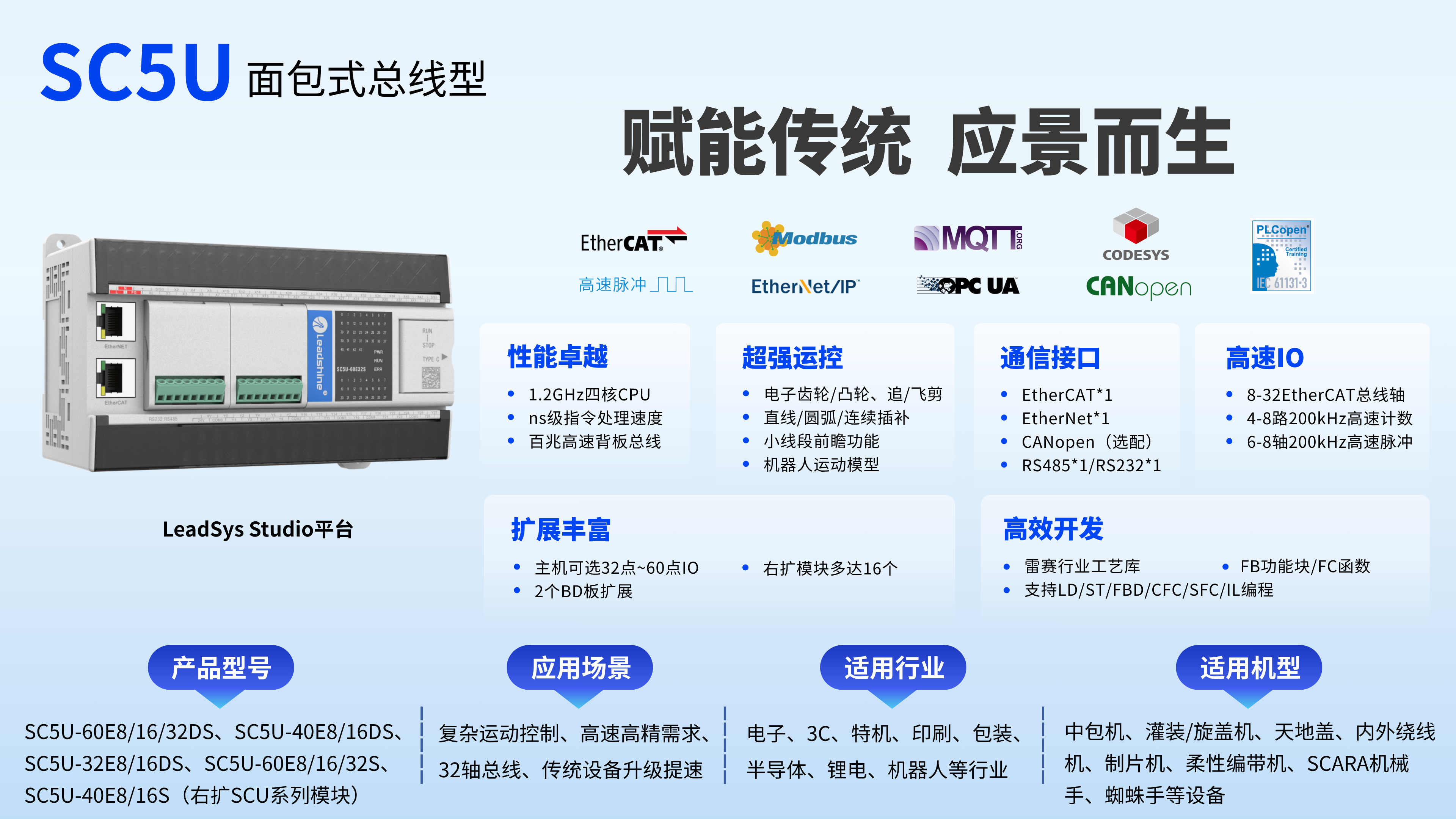 SCnU系列产品资料 - 雷赛智能